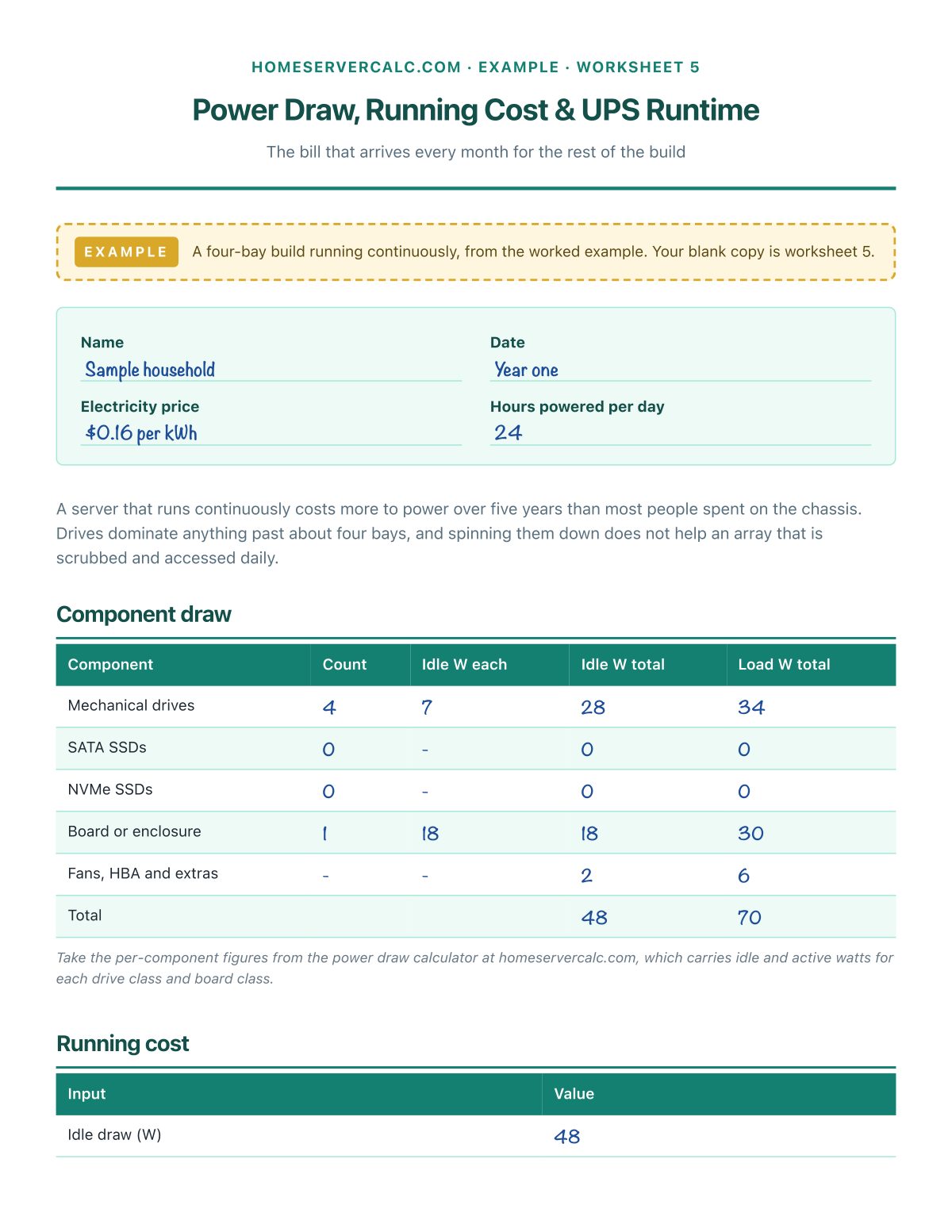 Filled-in example: the real yearly power cost and a UPS runtime check