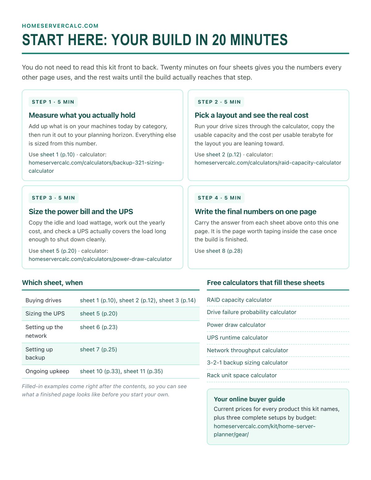 Start here: the four sheets that set up your build in 20 minutes